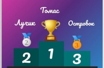 Итоги благотворительного марафона: 5 приютов собрали 49 950 рублей на корм для кошек и собак